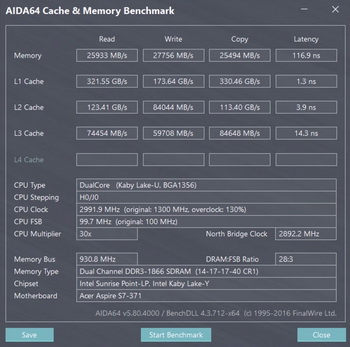 Результаты теста AIDA64 Cache & Memory Benchmark для ноутбука Acer SWIFT 7