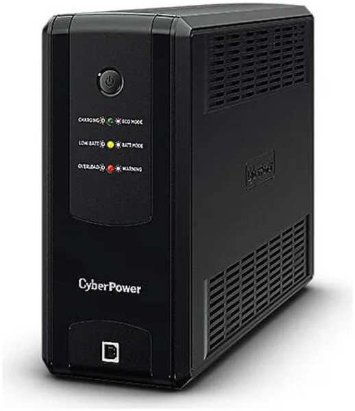 ИБП CyberPower UT1200EG