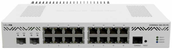 Маршрутизатор MikroTik CCR2004-16G-2S+PC