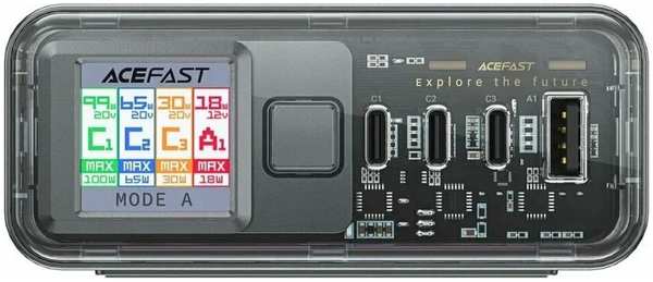 Сетевое зарядное устройство Acefast Z4 PD218W GaN 3 x USB-C + 1 x USB-A Charging Adapter Черный 11758352