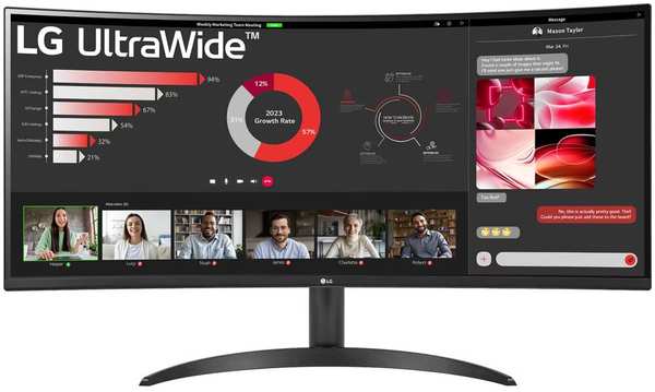 Монитор 34″LG UltraWide 34WR50QK-B VA 3440x1440 5 ms HDMI, DisplayPort