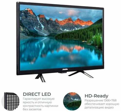 Телевизор Doffler 24KHS57 24 дюйма Smart TV Wi-Fi HDMI USB 19360664631