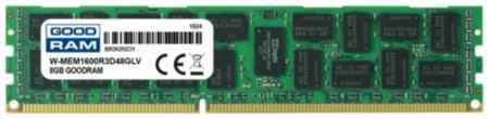 Оперативная память GoodRAM 8 ГБ DDR3 1600 МГц DIMM CL11 W-MEM1600R3D48GLV