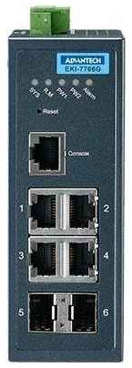 EKI-7706G-2F-AE 4GE+2SFP Gigabit Managed Redundant Industrial Switch Advantech 198364677697