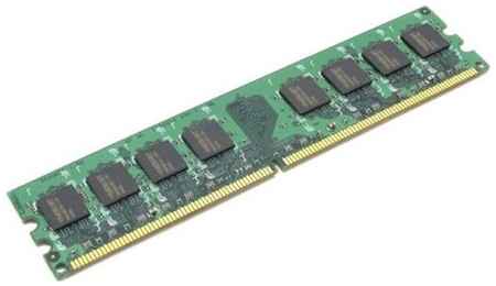 Оперативная память Infortrend DDR4 2400 МГц DIMM CL22 198380168661