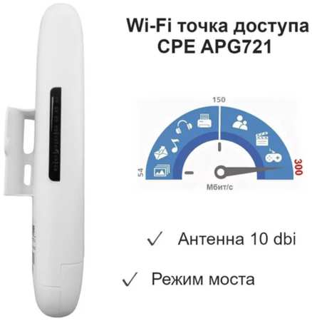 Wi-Fi мост 500m-1000m APG721 antenna 1*11dBi ( 2шт.) 19846407267123