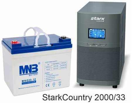 Stark Country 2000 Online, 16А + MNB MNG33-12 19846419270211