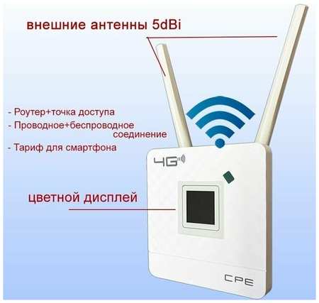 4G-LTE Wi-Fi роутер CPE 903 со встроенным 3G/4G модемом