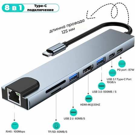 IMICE USB хаб 3.0 8 в 1 юсб hub TYPE C адаптер для ноутбука, Разветвитель с 4K для компьютера