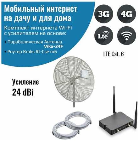 NETGIM Мобильный интернет на даче, за городом 3G/4G/WI-FI – Комплект роутер Kroks m6 с антенной Vika-24F 19846457355924