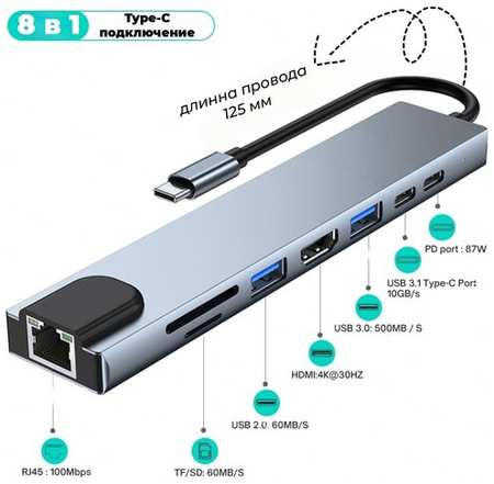 IMICE USB хаб 3.0 8 в 1 юсб hub TYPE C адаптер для ноутбука, Разветвитель с 4K для компьютера 19846460542818