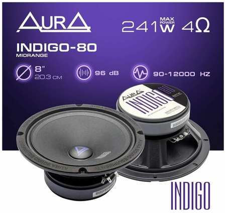 Эстрадная акустика AurA INDIGO-80