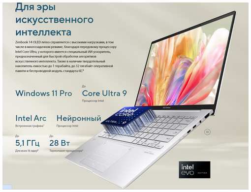 Ноутбук ASUS Zenbook 14 OLED UX3405MA 14″ 2880*1800 OLED, Intel Core Ultra 7 155H 16 ядер, RAM 16Gb, SSD 1Tb, Windows 11 Home, Ponder Blue Задумчивый синий 19846592194424