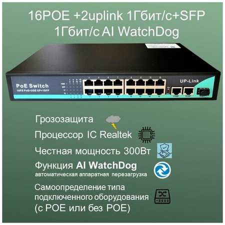 Коммутатор YDA POE 16POE+2Uplink1000 Мбит/с+SFP 1000 Мбит/c, WatchDog+VLAN, 250 метров,300 Ватт, процессор IC REALTEK 19846623377038