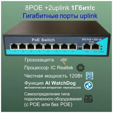 Коммутатор YDA POE 8POE+2Uplink 1000 Мбит/с, WatchDog+VLAN, 250 метров,120 Ватт, процессор IC REALTEK 19846623981888