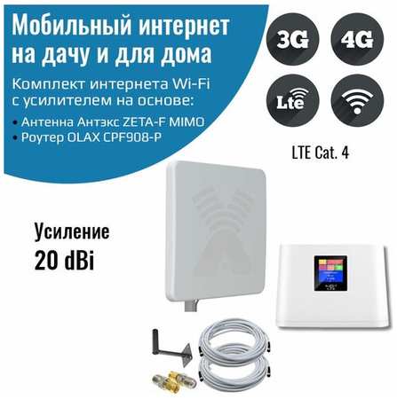 NETGIM Комплект усилитель интернет сигнала для дачи и дома 3G/4G/LTE, WiFi роутер NT5 Pro с антенной ZETA-F MIMO 20 ДБ