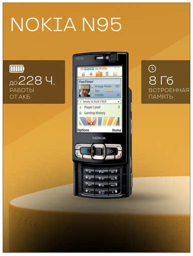 Смартфон Nokia N95, 1 SIM, черный 19846988919971