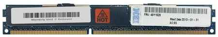 Оперативная память IBM 16GB PC3L-10600 CL9 ECC DDR3 VLP RDIMM [49Y1528] 19848002174761