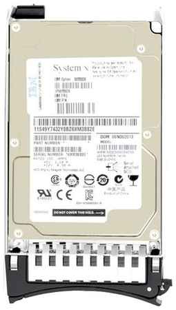 81Y9732 IBM Жесткий диск IBM 1TB SATA SFF HDD [81Y9732]