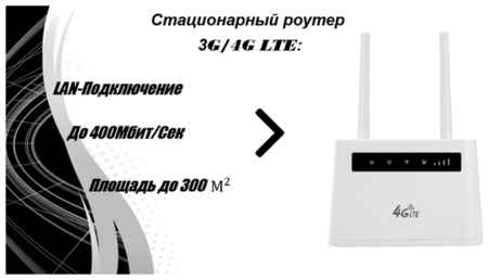 Lin CPE R102 стационарный роутер 3G/4G LTE Cat.4