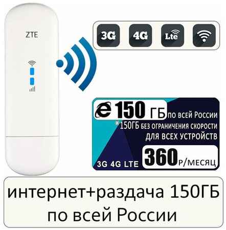 Комплект модем ZTE MF79U + сим карта для интернета и раздачи, 100ГБ за 410р/мес