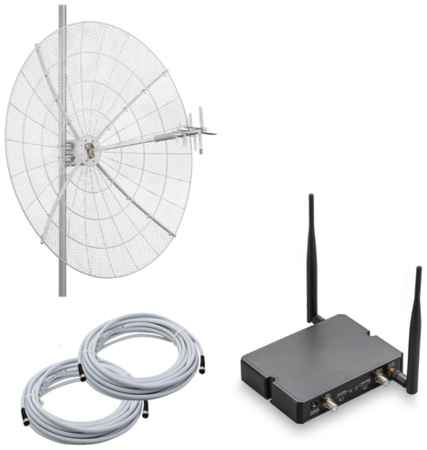 NETGIM Мобильный интернет на даче, за городом 3G/4G/WI-FI – Комплект роутер Kroks m6 с антенной KNA27-800/2700P