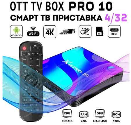 ТВ-приставка Smart ANDROID OTT TV BOX 8K Multimedia Player / Медиаплеер 4Gb / 32Gb 19848392362005
