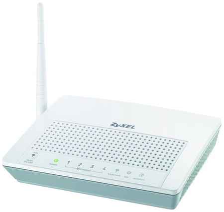 Wi-Fi роутер ZYXEL P-870HW-51A V2, белый 19848522879906