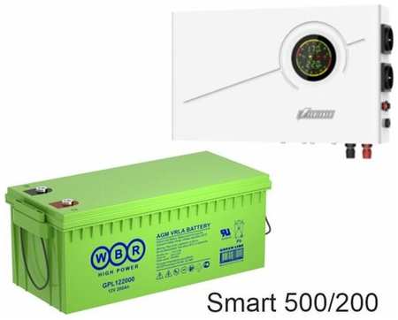 ИБП Powerman Smart 500 INV + WBR GPL122000 19848531831215