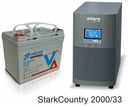 Stark Country 2000 Online, 16А + Vektor GL 12-33 19848539410527