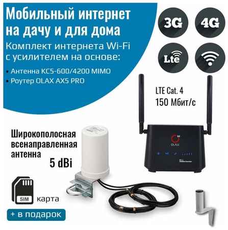 NETGIM Комплект мобильного интернета 4G - Роутер Olax AX9 Pro со всенаправленной антенной MIMO
