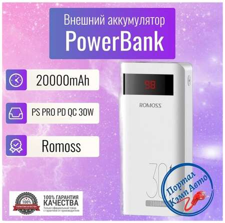 Power Bank внешний аккумулятор повербанк 20000 мАч 22,5W PD 30W ROMOSS