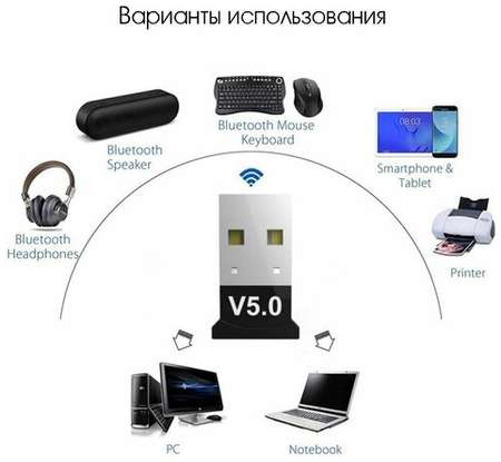Орбита Блютуз адаптер для ПК, USB Bluetooth адаптер для ПК v5.0