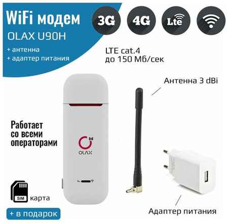 NETGIM Мобильный интернет 3G/4G – OLAX U90 с Wi-Fi + антенна 3Дби