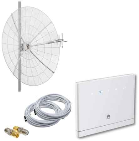 NETGIM Мобильный интернет на даче, за городом 3G/4G/WI-FI – Комплект роутер Huawei B315s-22 с антенной KNA27-800/2700P