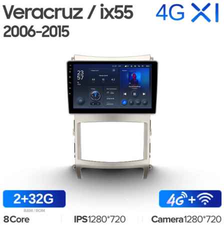 Штатная магнитола Teyes X1 Wi-Fi + 4G Hyundai Veracruz / ix55 2006-2015 9″ (2+32Gb) 19848590229686