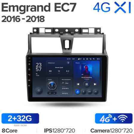 Штатная магнитола Teyes X1 Wi-Fi + 4G Geely Emgrand EC7 1 2016-2018 9″ (2+32Gb) 19848590276423