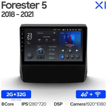 Штатная магнитола Teyes X1 Wi-Fi + 4G Subaru Forester 5 2018 - 2021 19848590369582