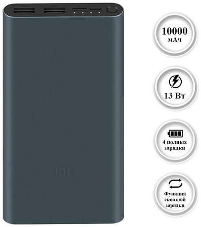 Внешний аккумулятор, Xiaomi MI Power bank 3 10000 mAh