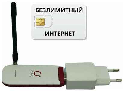 SECURE HOME 4G модем с Wi-Fi роутером ZTE OLAX + безлимит интернет СИМ +Блок питания 19848598413495