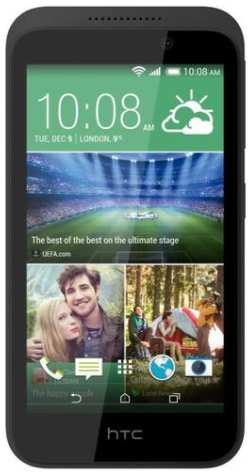 Смартфон HTC Desire 320 8GB, 1 micro SIM, белый 19848715529913