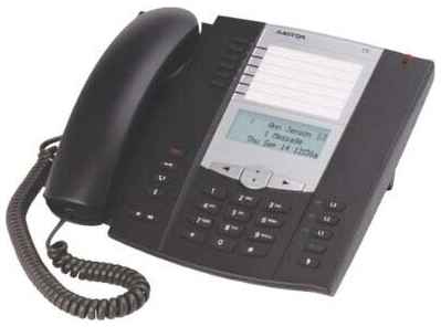 VoIP-оборудование Aastra 6753i