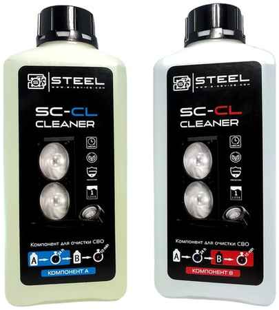 ! STEEL Coolant Cleaner комплект для очистки СВО