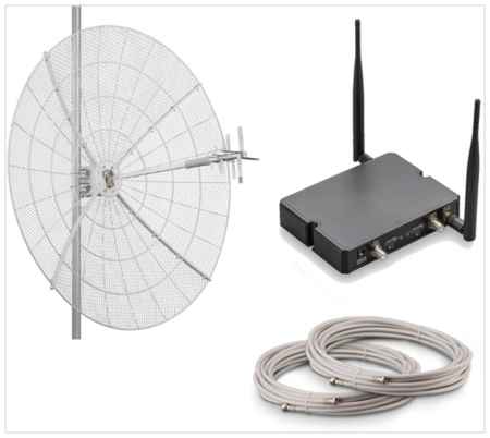 ZONG Комплект 3G/4G интернета c антенной и роутером Kroks KNA27 MIMO до 40 км cat.4