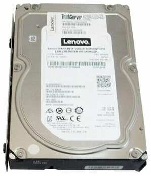 Жесткий диск Lenovo 03X4362 1Tb 7200 SATAIII 3.5″ HDD 198565118944