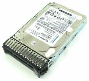Жесткий диск Lenovo 00AJ145 1Tb 7200 SATAIII 2,5″ HDD
