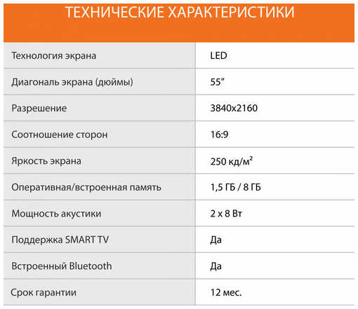SUNWIND Телевизор LED SunWind 55″ SUN-LED55XU401 Яндекс. ТВ Frameless 4K Ultra HD 60Hz DVB-T DVB-T2 DVB-C DVB-S DVB-S2 USB WiFi Smart TV SUN-LED55XU401