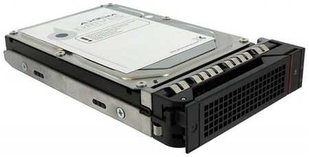 Lenovo 2 ТБ Внутренний жесткий диск IBM 4XB0G88774 (4XB0G88774) 198900533787