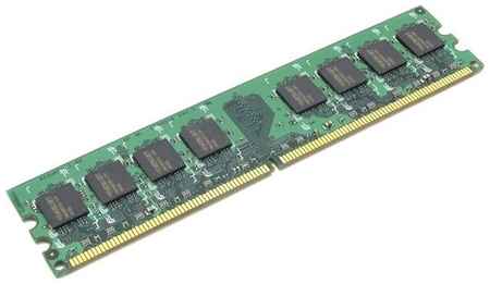 Оперативная память Infortrend 8 ГБ DDR4 2400 МГц DIMM CL17 DDR4RECMD-0010 198934456898