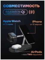 Kingxbar Магнитная беспроводная зарядка для iPhone MagSafe 5 в 1 15W, зарядная станция для Айфона, Apple Watch, AirPods